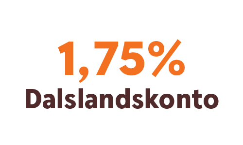 1,75% Ränta